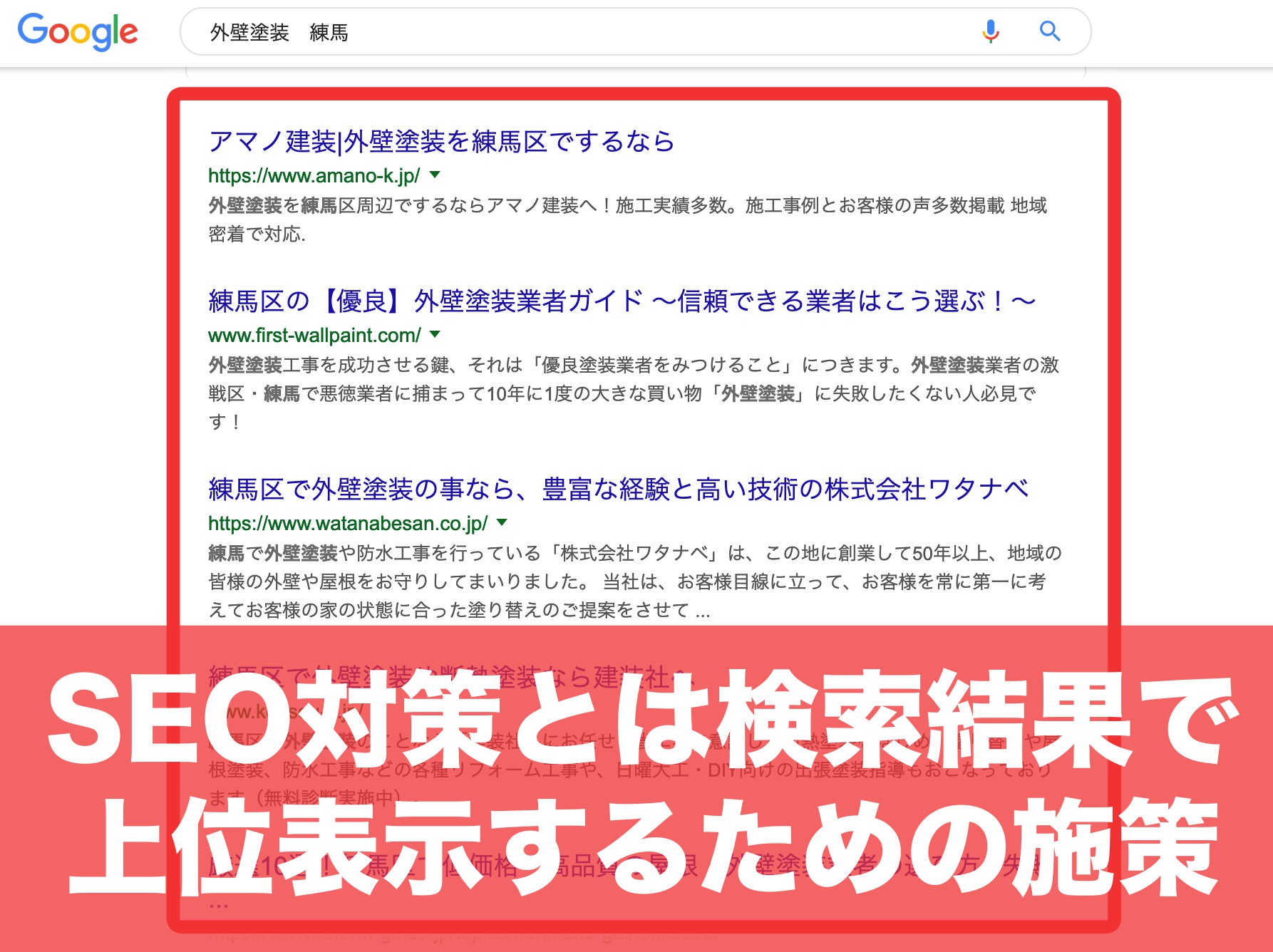 SEO対策とは検索結果で上位表示するための施策